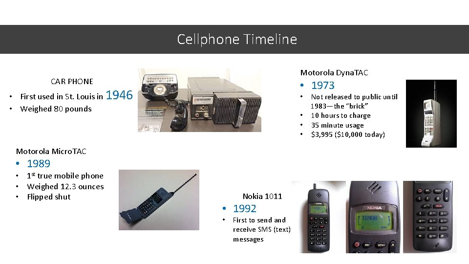 Cellphone Timeline Motorola Dyna. TAC CAR PHONE • 1973 • First used in St.