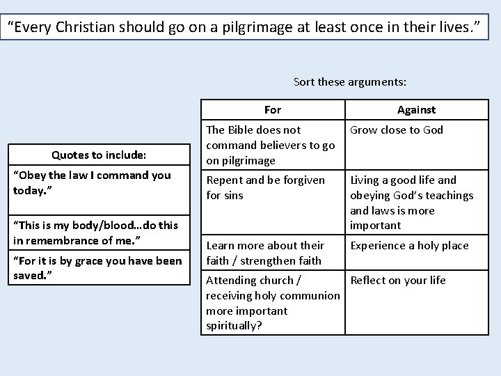 “Every Christian should go on a pilgrimage at least once in their lives. ”
