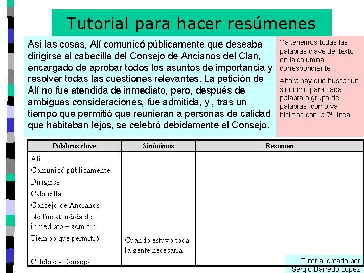 Tutorial para hacer resúmenes Así las cosas, Alí comunicó públicamente que deseaba dirigirse al