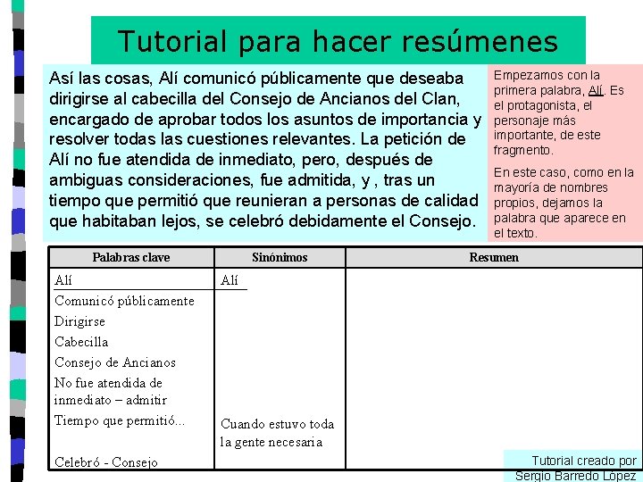 Tutorial para hacer resúmenes Así las cosas, Alí comunicó públicamente que deseaba dirigirse al