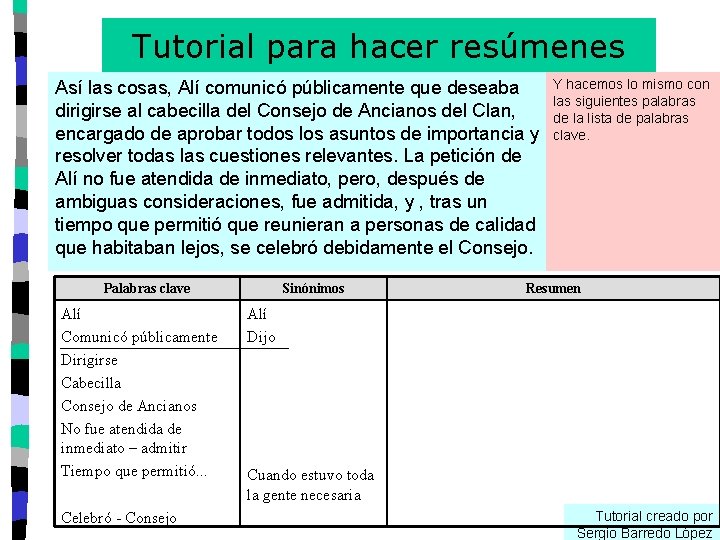 Tutorial para hacer resúmenes Así las cosas, Alí comunicó públicamente que deseaba dirigirse al