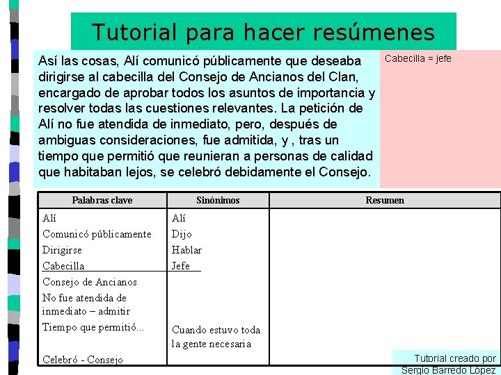 Tutorial para hacer resúmenes Así las cosas, Alí comunicó públicamente que deseaba dirigirse al