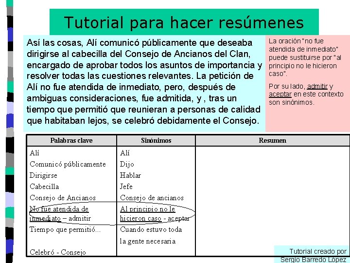 Tutorial para hacer resúmenes Así las cosas, Alí comunicó públicamente que deseaba dirigirse al