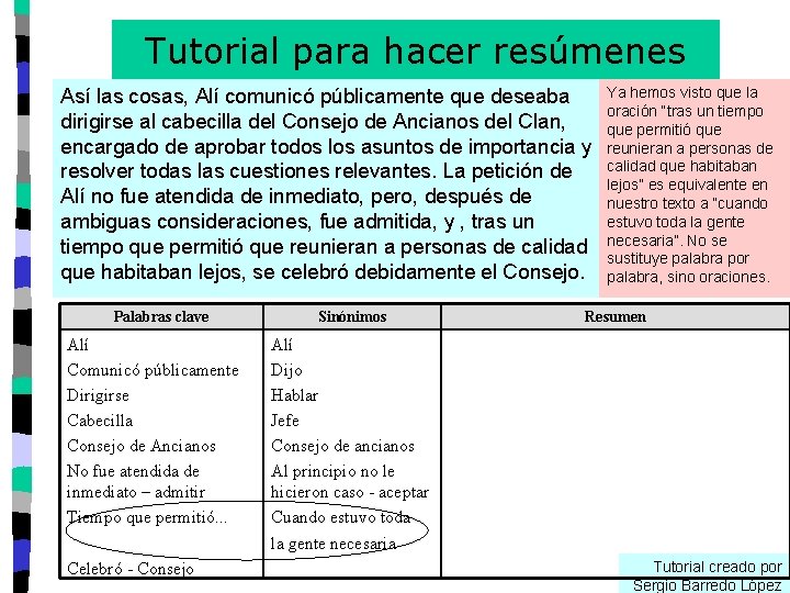 Tutorial para hacer resúmenes Así las cosas, Alí comunicó públicamente que deseaba dirigirse al