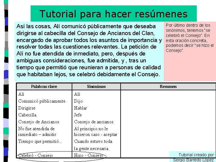 Tutorial para hacer resúmenes Así las cosas, Alí comunicó públicamente que deseaba dirigirse al