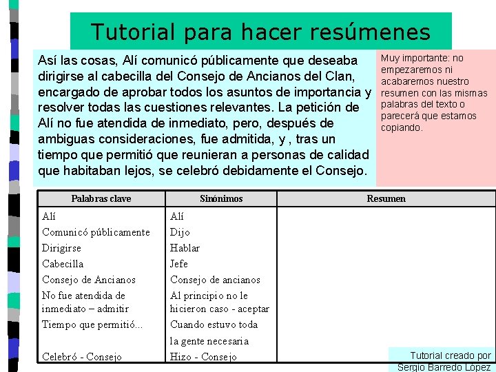 Tutorial para hacer resúmenes Así las cosas, Alí comunicó públicamente que deseaba dirigirse al