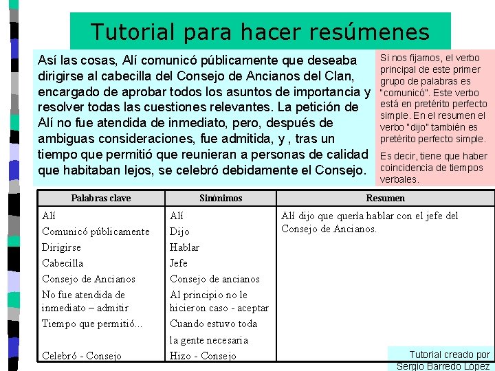 Tutorial para hacer resúmenes Así las cosas, Alí comunicó públicamente que deseaba dirigirse al