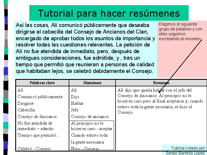 Tutorial para hacer resúmenes Así las cosas, Alí comunicó públicamente que deseaba dirigirse al