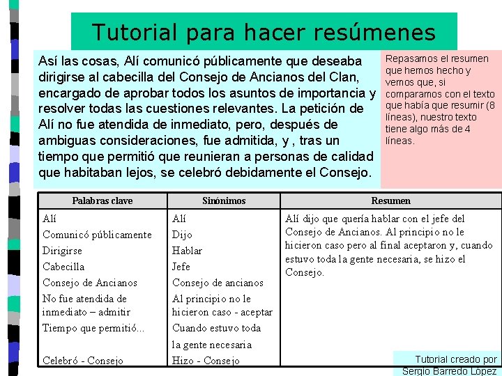 Tutorial para hacer resúmenes Así las cosas, Alí comunicó públicamente que deseaba dirigirse al