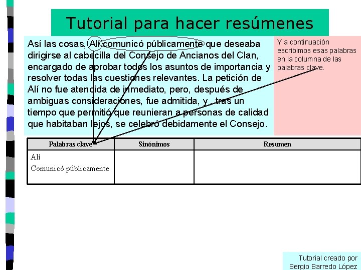 Tutorial para hacer resúmenes Así las cosas, Alí comunicó públicamente que deseaba dirigirse al