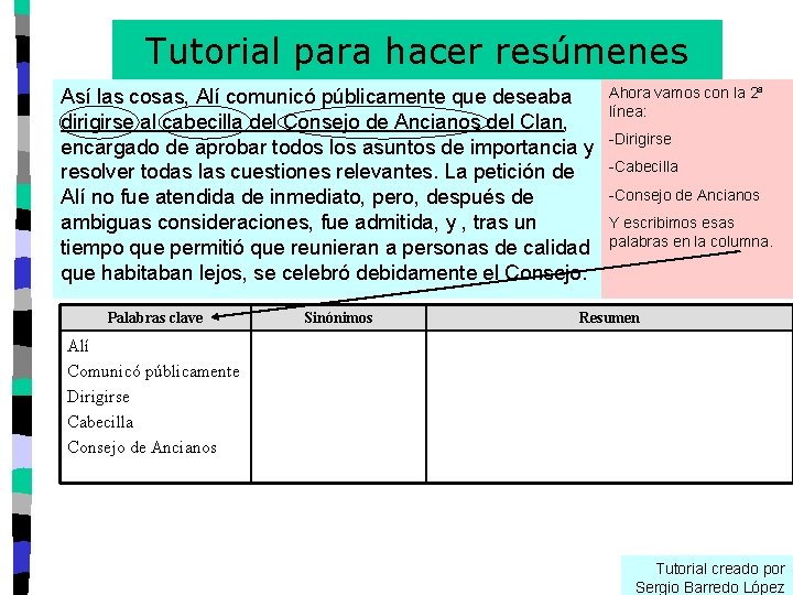 Tutorial para hacer resúmenes Así las cosas, Alí comunicó públicamente que deseaba dirigirse al