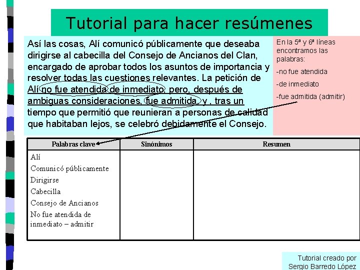 Tutorial para hacer resúmenes Así las cosas, Alí comunicó públicamente que deseaba dirigirse al