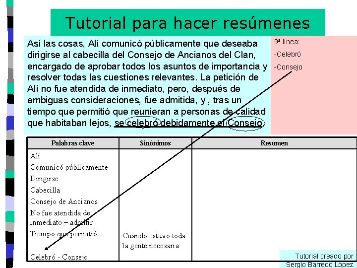 Tutorial para hacer resúmenes Así las cosas, Alí comunicó públicamente que deseaba dirigirse al