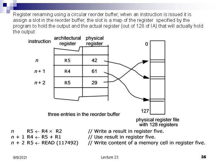 Register renaming using a circular reorder buffer; when an instruction is issued it is