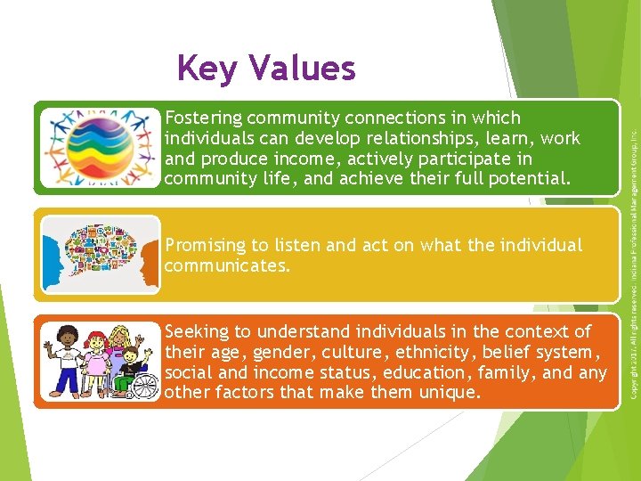 Key Values Fostering community connections in which individuals can develop relationships, learn, work and