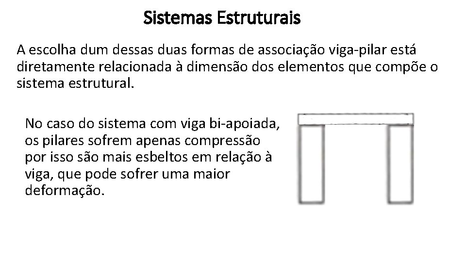 Sistemas Estruturais A escolha dum dessas duas formas de associação viga-pilar está diretamente relacionada