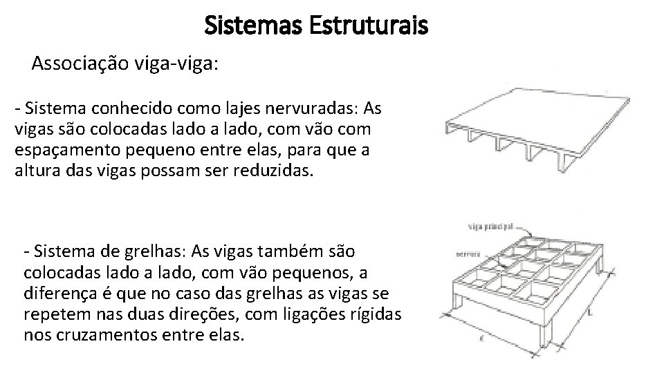 Sistemas Estruturais Associação viga-viga: - Sistema conhecido como lajes nervuradas: As vigas são colocadas