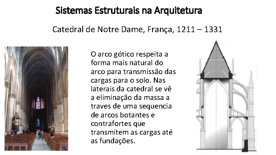 Sistemas Estruturais na Arquitetura Catedral de Notre Dame, França, 1211 – 1331 O arco