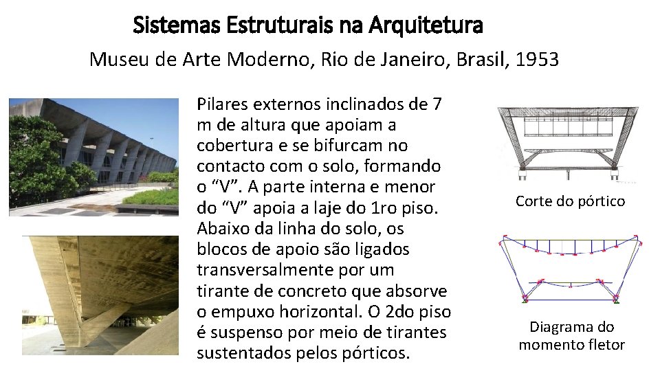 Sistemas Estruturais na Arquitetura Museu de Arte Moderno, Rio de Janeiro, Brasil, 1953 Pilares
