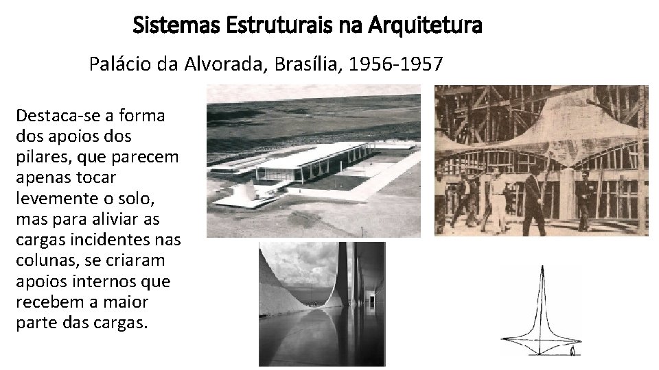 Sistemas Estruturais na Arquitetura Palácio da Alvorada, Brasília, 1956 -1957 Destaca-se a forma dos