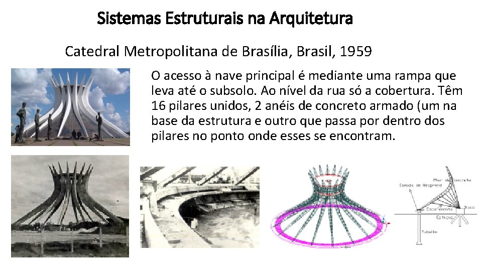 Sistemas Estruturais na Arquitetura Catedral Metropolitana de Brasília, Brasil, 1959 O acesso à nave