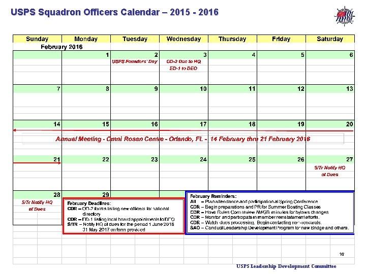 USPS Squadron Officers Calendar – 2015 - 2016 16 USPS Leadership Development Committee 