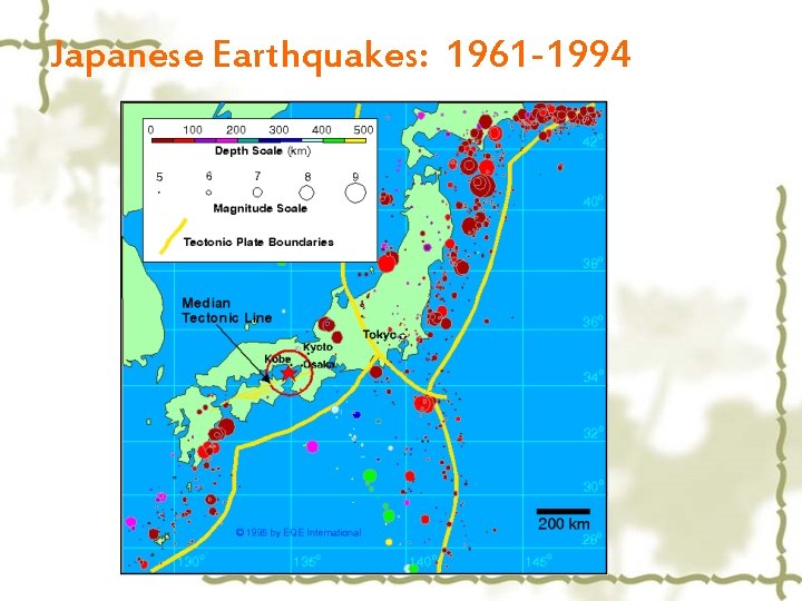 Japanese Earthquakes: 1961 -1994 