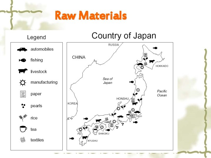 Raw Materials 
