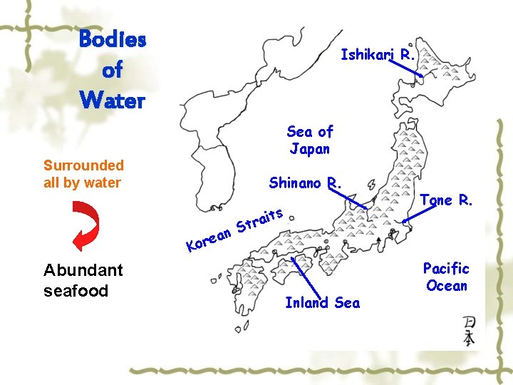 Bodies of Water Ishikari R. Sea of Japan Surrounded all by water Shinano R.