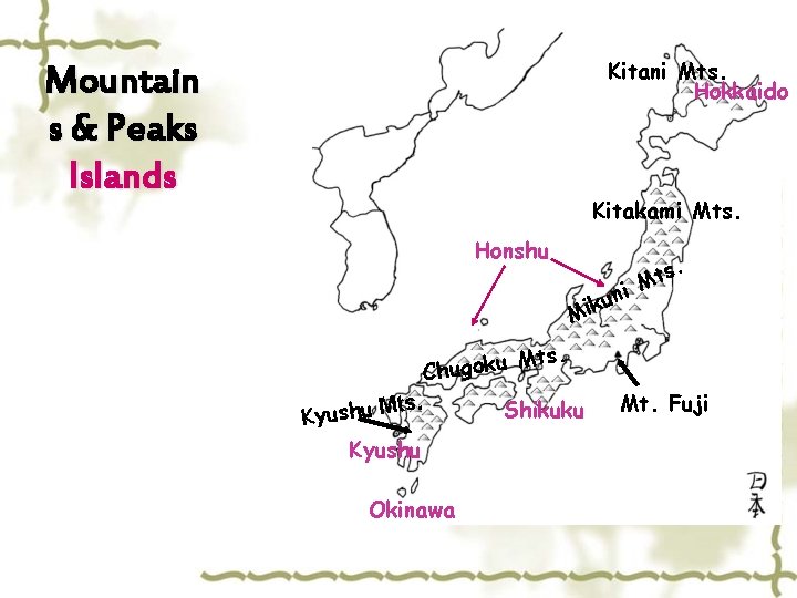 Kitani Mts. Hokkaido Mountain s & Peaks Islands Kitakami Mts. Honshu i un k