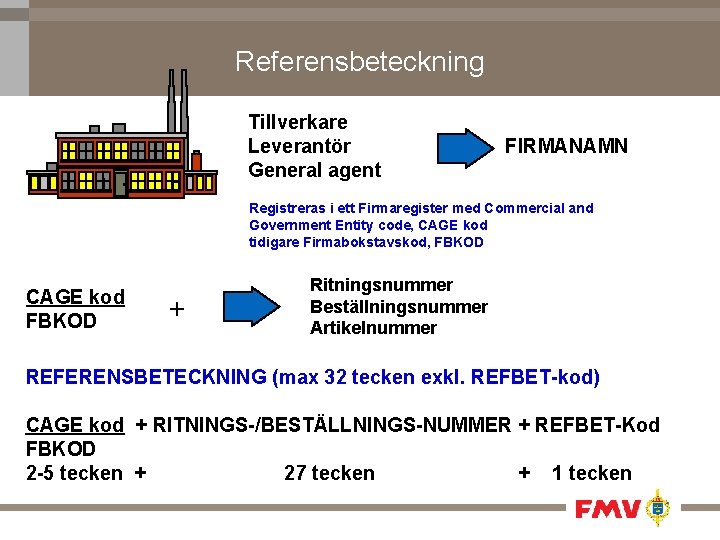 Referensbeteckning Tillverkare Leverantör General agent FIRMANAMN Registreras i ett Firmaregister med Commercial and Government