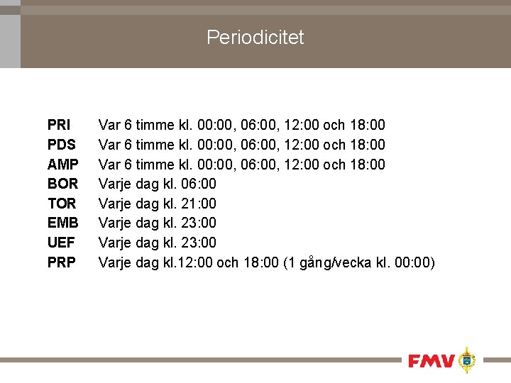 Periodicitet PRI PDS AMP BOR TOR EMB UEF PRP Var 6 timme kl. 00: