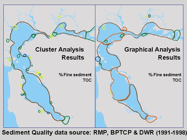 Cluster Analysis Results % Fine sediment TOC Graphical Analysis Results % Fine sediment TOC