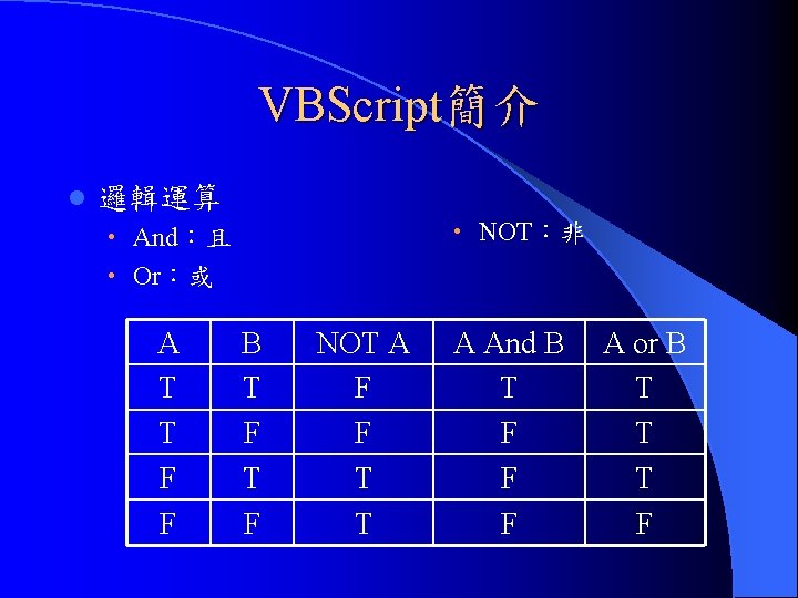 VBScript簡介 l 邏輯運算 • NOT：非 • And：且 • Or：或 A T T F F