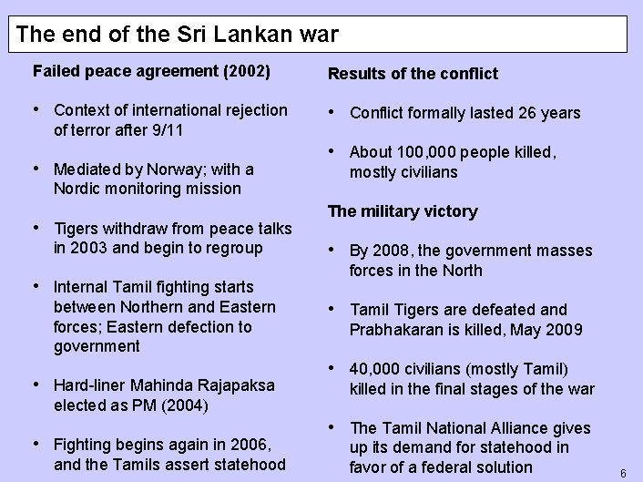 The end of the Sri Lankan war Failed peace agreement (2002) Results of the