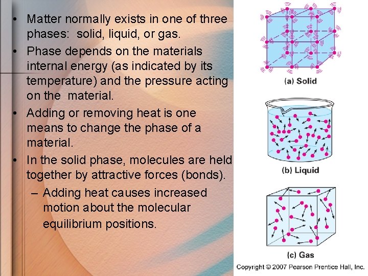  • Matter normally exists in one of three phases: solid, liquid, or gas.