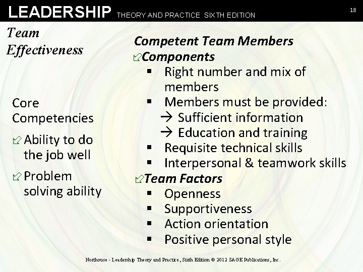 LEADERSHIP THEORY AND PRACTICE SIXTH EDITION Team Effectiveness Core Competencies ÷Ability to do the