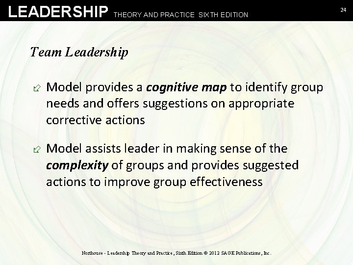 LEADERSHIP THEORY AND PRACTICE SIXTH EDITION Team Leadership ÷ Model provides a cognitive map