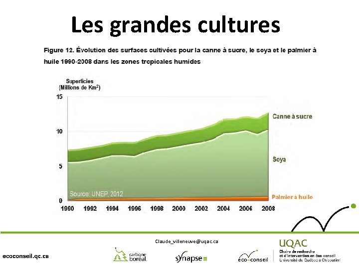 Les grandes cultures Claude_villeneuve@uqac. ca 