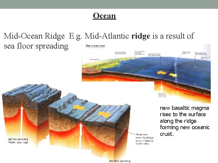 Ocean Mid-Ocean Ridge E. g. Mid-Atlantic ridge is a result of sea floor spreading