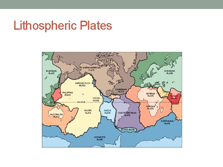 Lithospheric Plates 