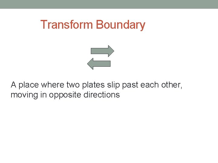 Transform Boundary A place where two plates slip past each other, moving in opposite