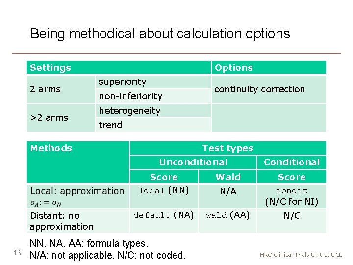 Being methodical about calculation options Settings 2 arms >2 arms Options superiority non-inferiority continuity