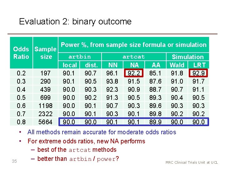 Evaluation 2: binary outcome Odds Sample Ratio size 0. 2 0. 3 0. 4