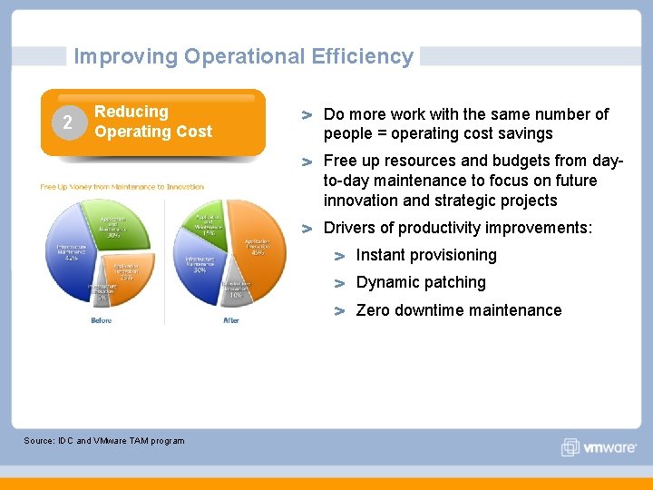 Improving Operational Efficiency 2 Reducing Operating Cost Do more work with the same number