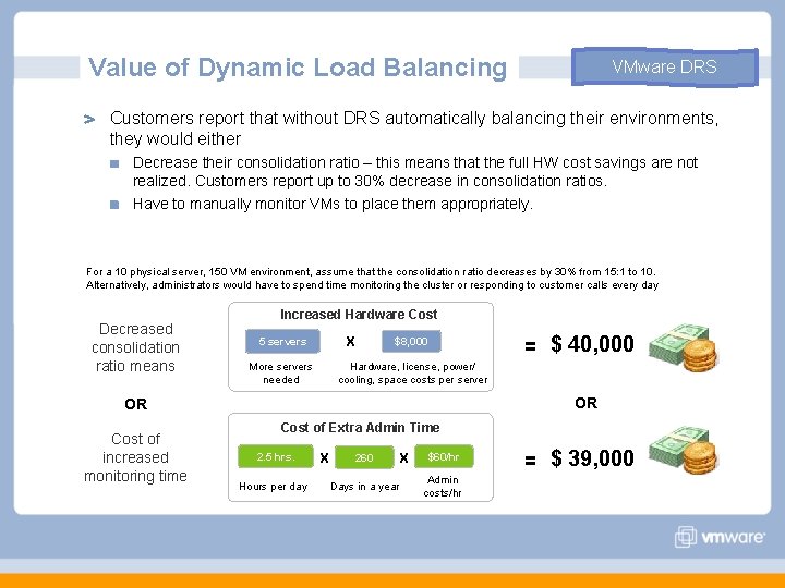 Value of Dynamic Load Balancing VMware DRS Customers report that without DRS automatically balancing