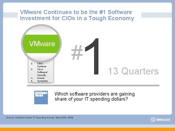 VMware Continues to be the #1 Software Investment for CIOs in a Tough Economy