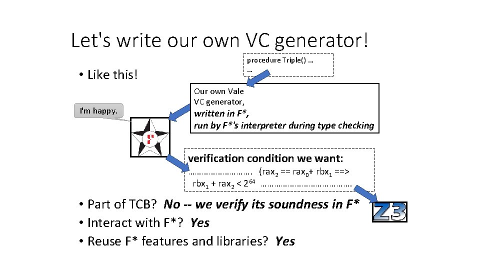 Let's write our own VC generator! procedure Triple() … … • Like this! I'm