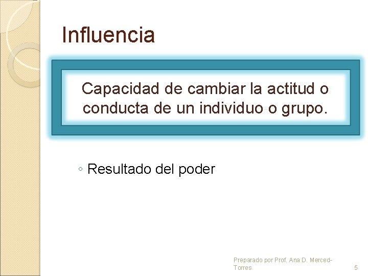 Influencia Capacidad de cambiar la actitud o conducta de un individuo o grupo. ◦