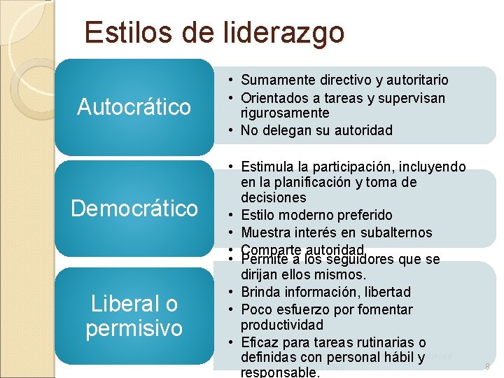 Estilos de liderazgo Autocrático Democrático Liberal o permisivo • Sumamente directivo y autoritario •